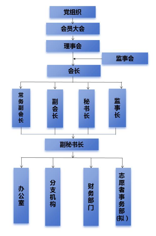 1749779901148588.png 微信图片_20250613095555.png